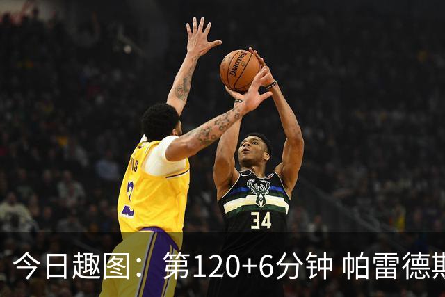 今日趣图：第120+6分钟 帕雷德斯发起了阿根廷全场最有威胁的进攻